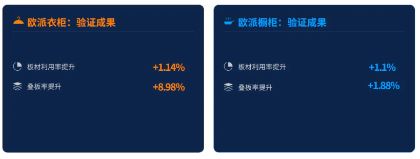 歐派采訪(fǎng)優(yōu)化引擎.png